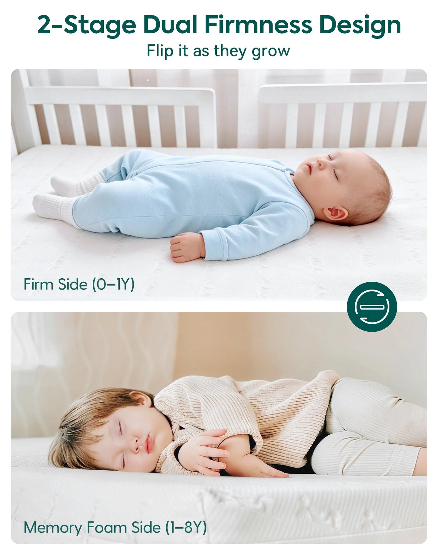 Babelio Cloud 1 | Dual-Sided Breathable Crib & Toddler Mattress