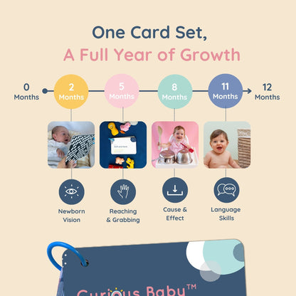 Curious Baby Activity Cards