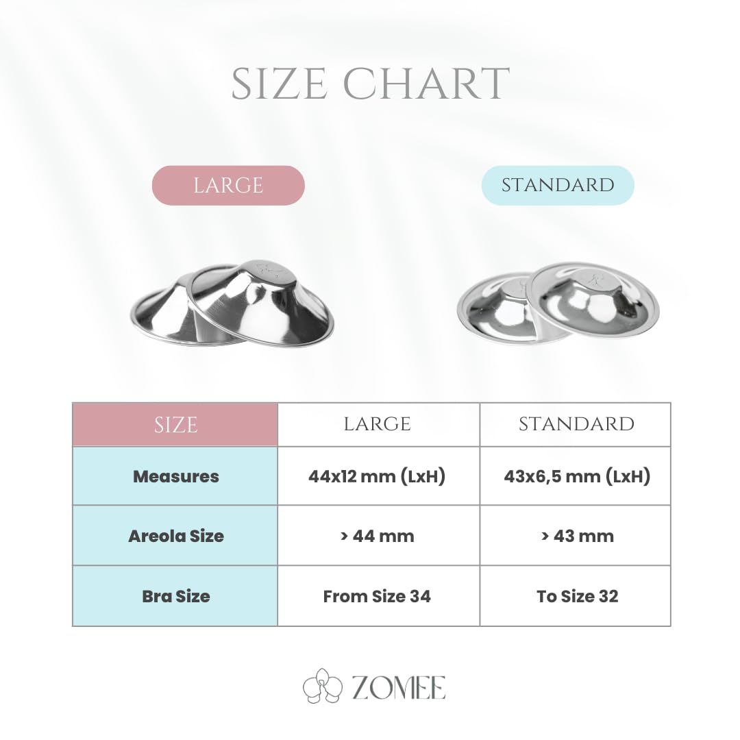 Zomee Silver Soothing Nipple Shields