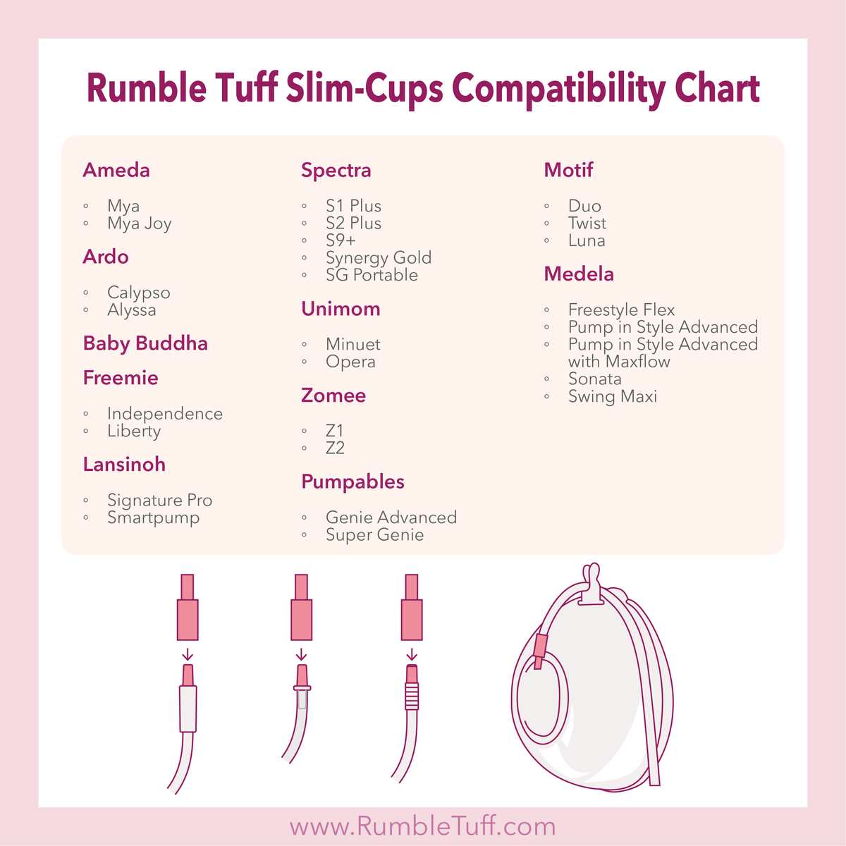 Amaris Rumble Tuff Slim-Cups + Insert Kit Combo