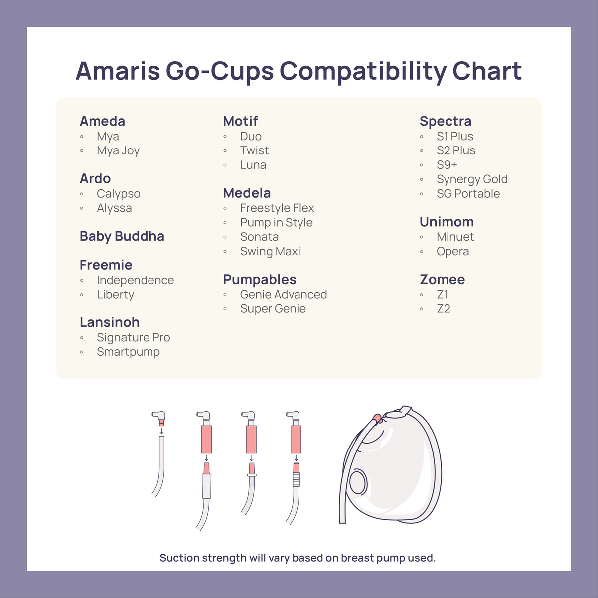 Amaris Go-Cups Hands-Free Collection Cups
