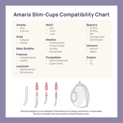 Amaris Slim-Cups Hands-Free Cups + Insert Kit Combo