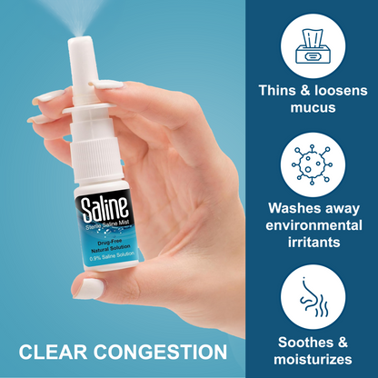 Shusher Care Saline Nasal Spray – Drug-Free Congestion Relief