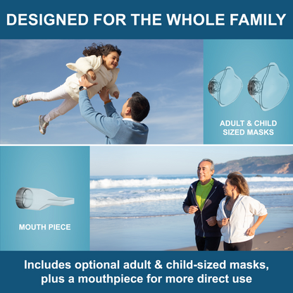 Shusher Care Portable Nebulizer – Whisper-Quiet Mesh