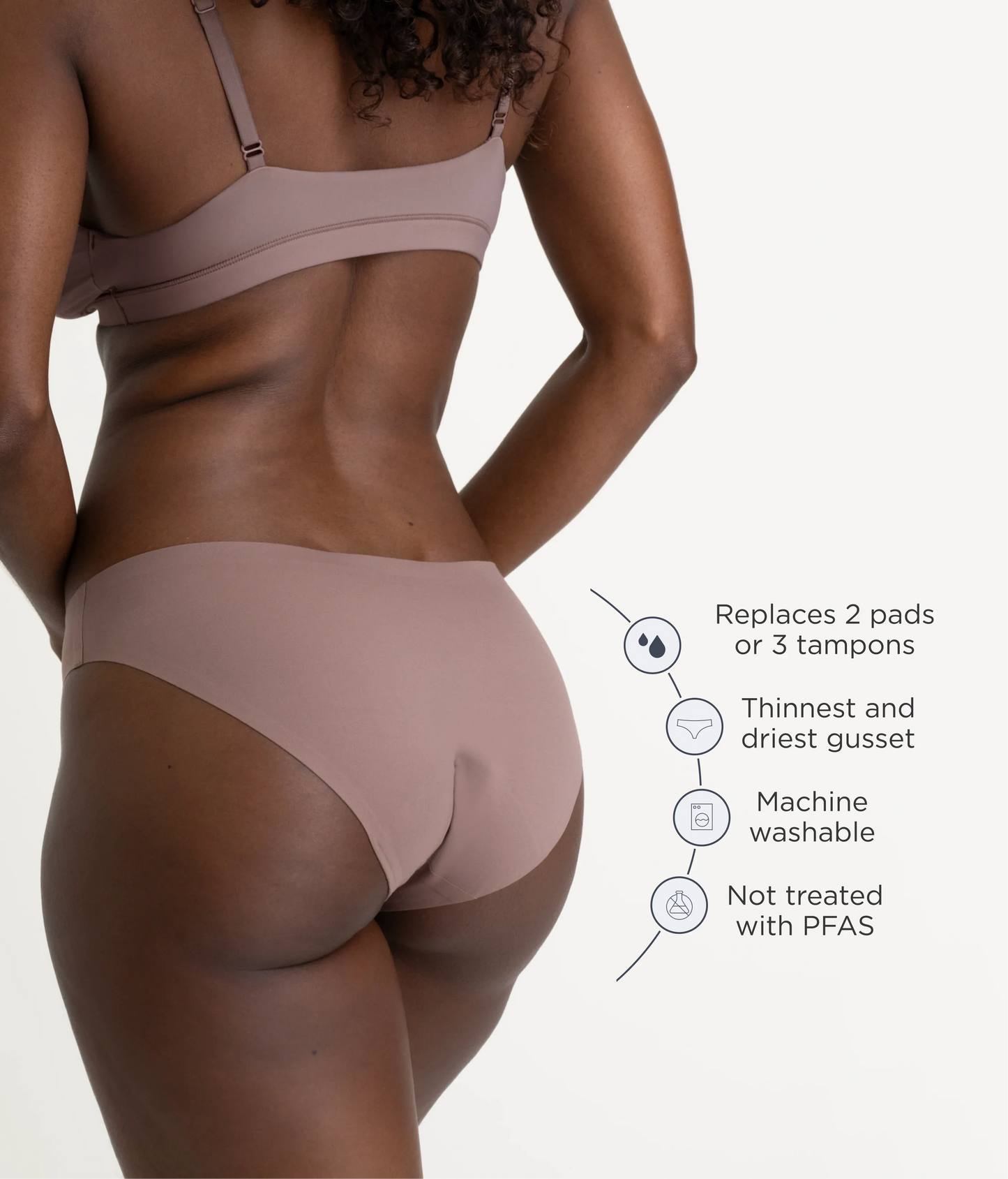 Saalt Leakproof Seamless Bikini Period Underwear