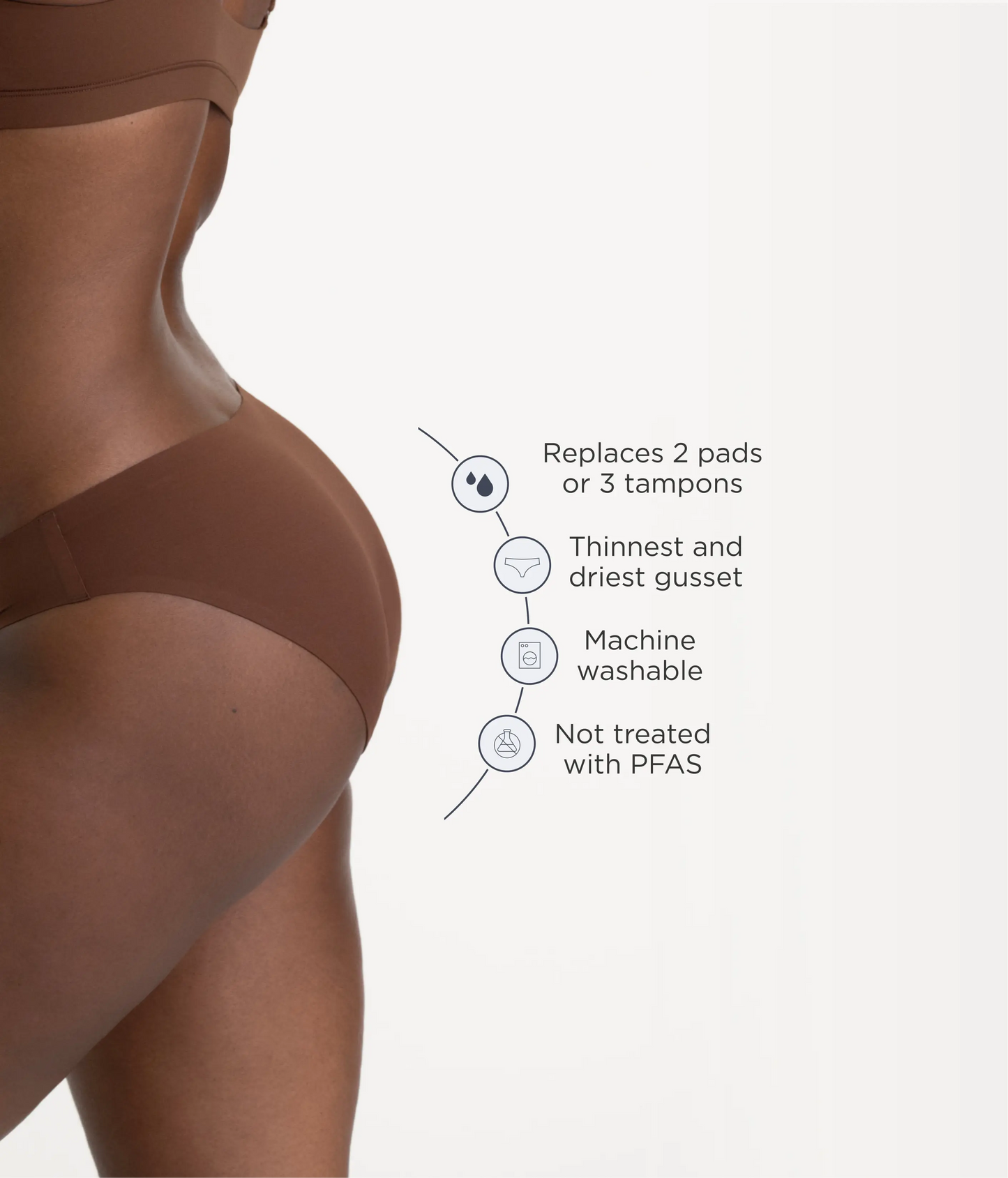 Saalt Leakproof Seamless Bikini Period Underwear