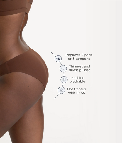 Saalt Leakproof Seamless Bikini Period Underwear