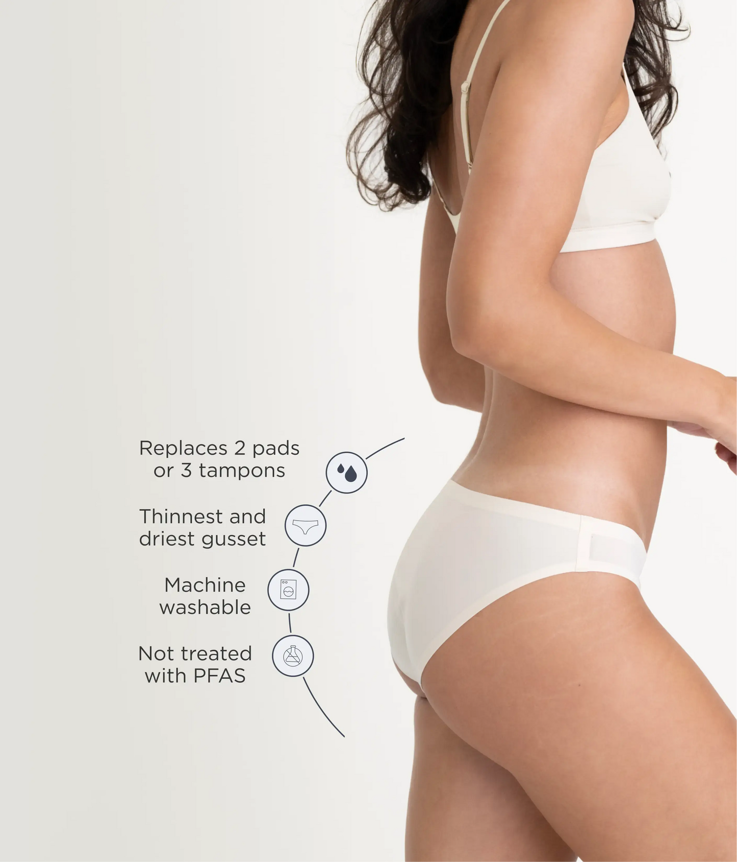 Saalt Leakproof Seamless Bikini Period Underwear