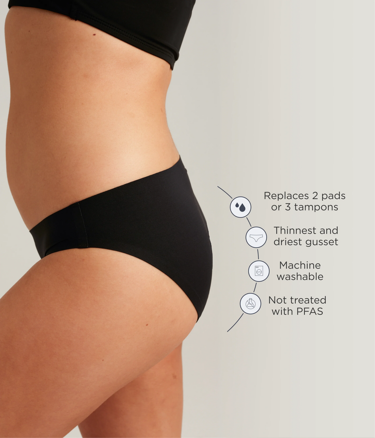 Saalt Leakproof Seamless Bikini Period Underwear