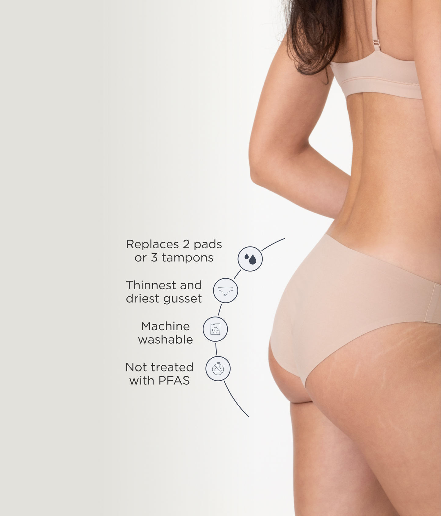 Saalt Leakproof Seamless Bikini Period Underwear