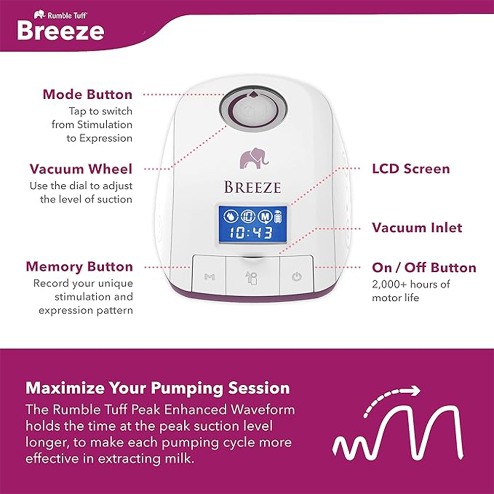 Amaris Breeze Electric Breast Pump