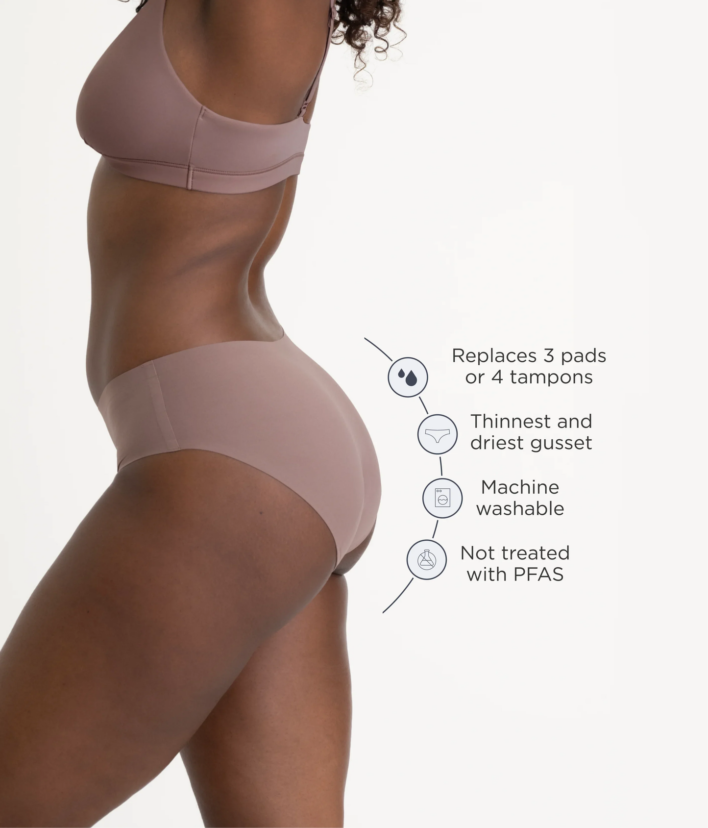 Saalt Leakproof Seamless Brief Period Underwear