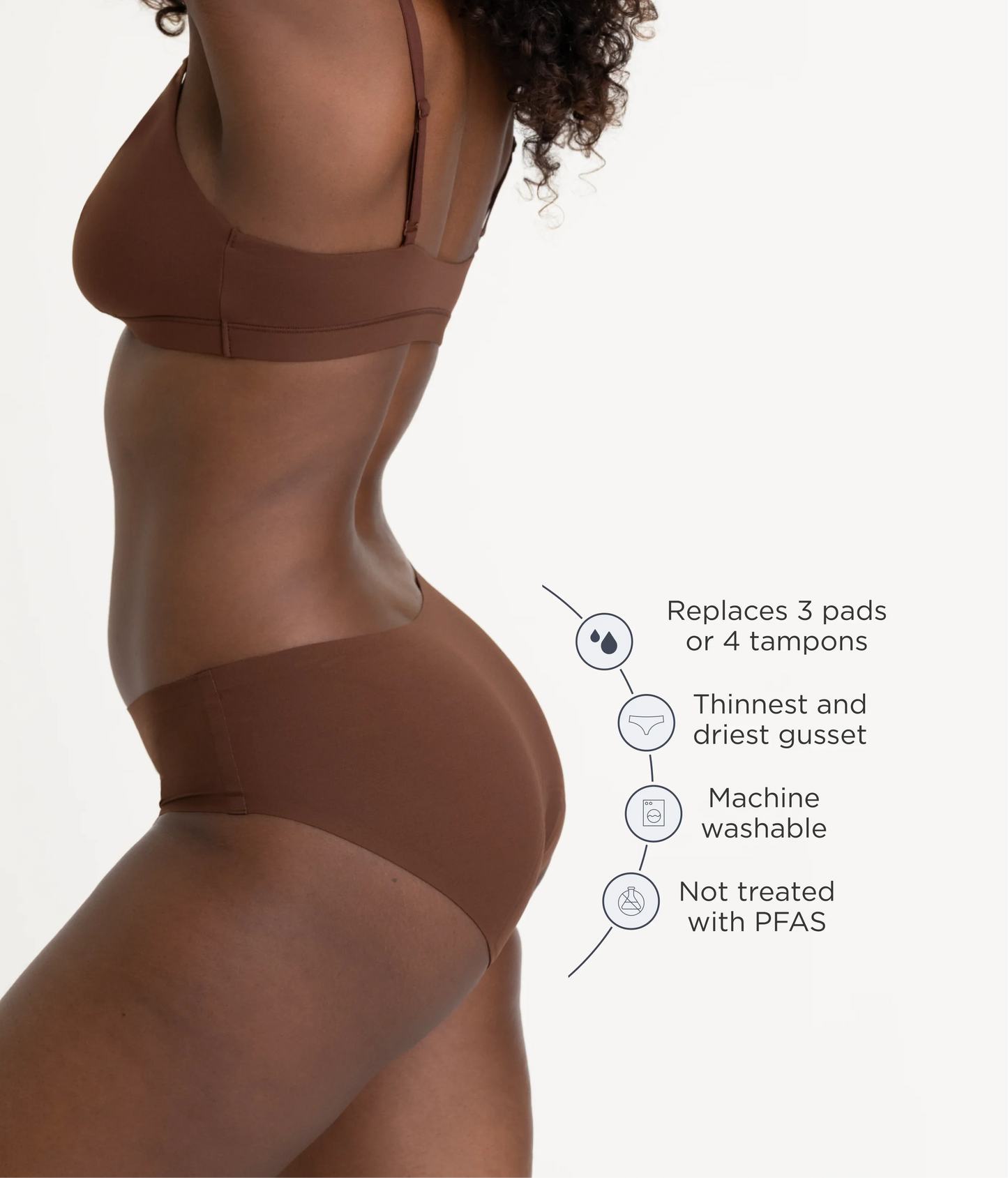 Saalt Leakproof Seamless Brief Period Underwear