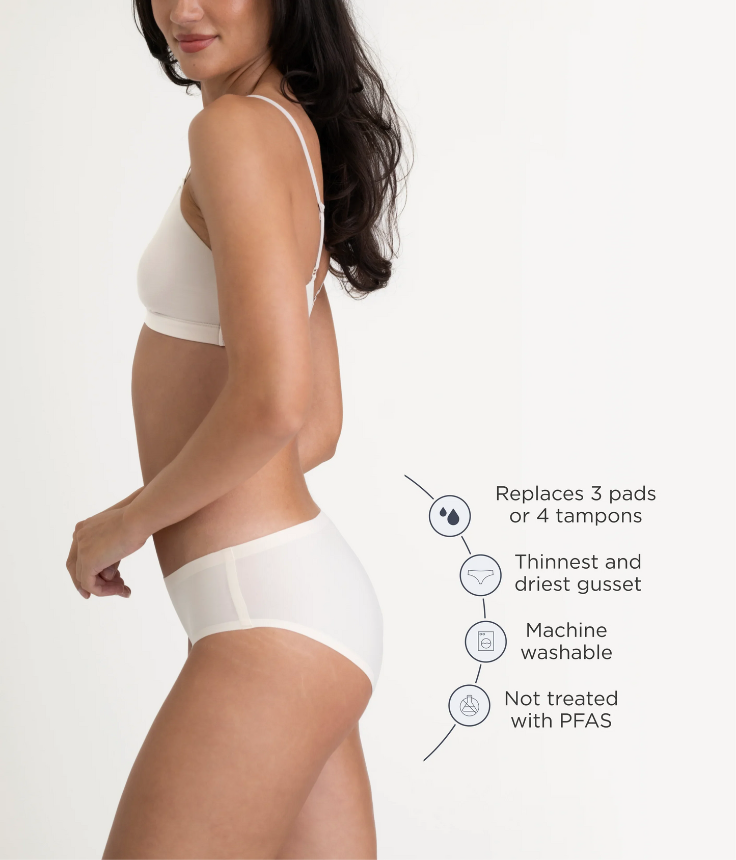 Saalt Leakproof Seamless Brief Period Underwear