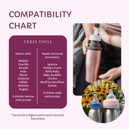 Ceres Chill Pump Converters