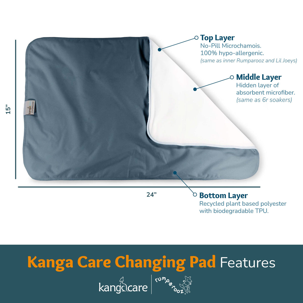 Kanga Care Changing Pad & Sheet Saver - Jeweled