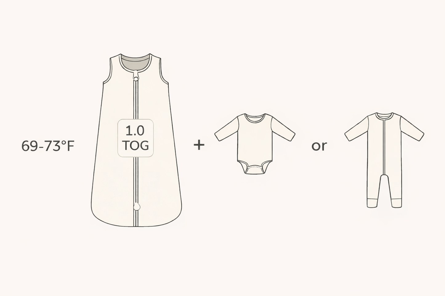 LURE 1.0 TOG Sleep Sack