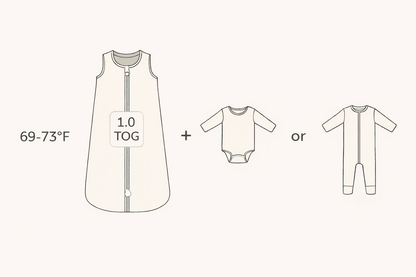 LURE 1.0 TOG Sleep Sack