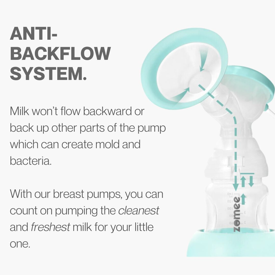 Zomee Z1 Double Electric Breast Pump