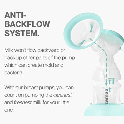 Zomee Z1 Double Electric Breast Pump