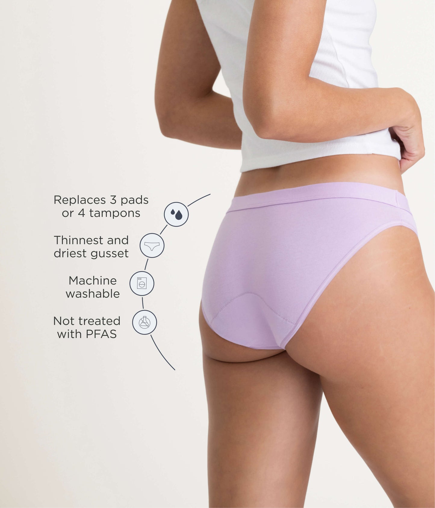 Saalt Leakproof Cotton Bikini Period Underwear