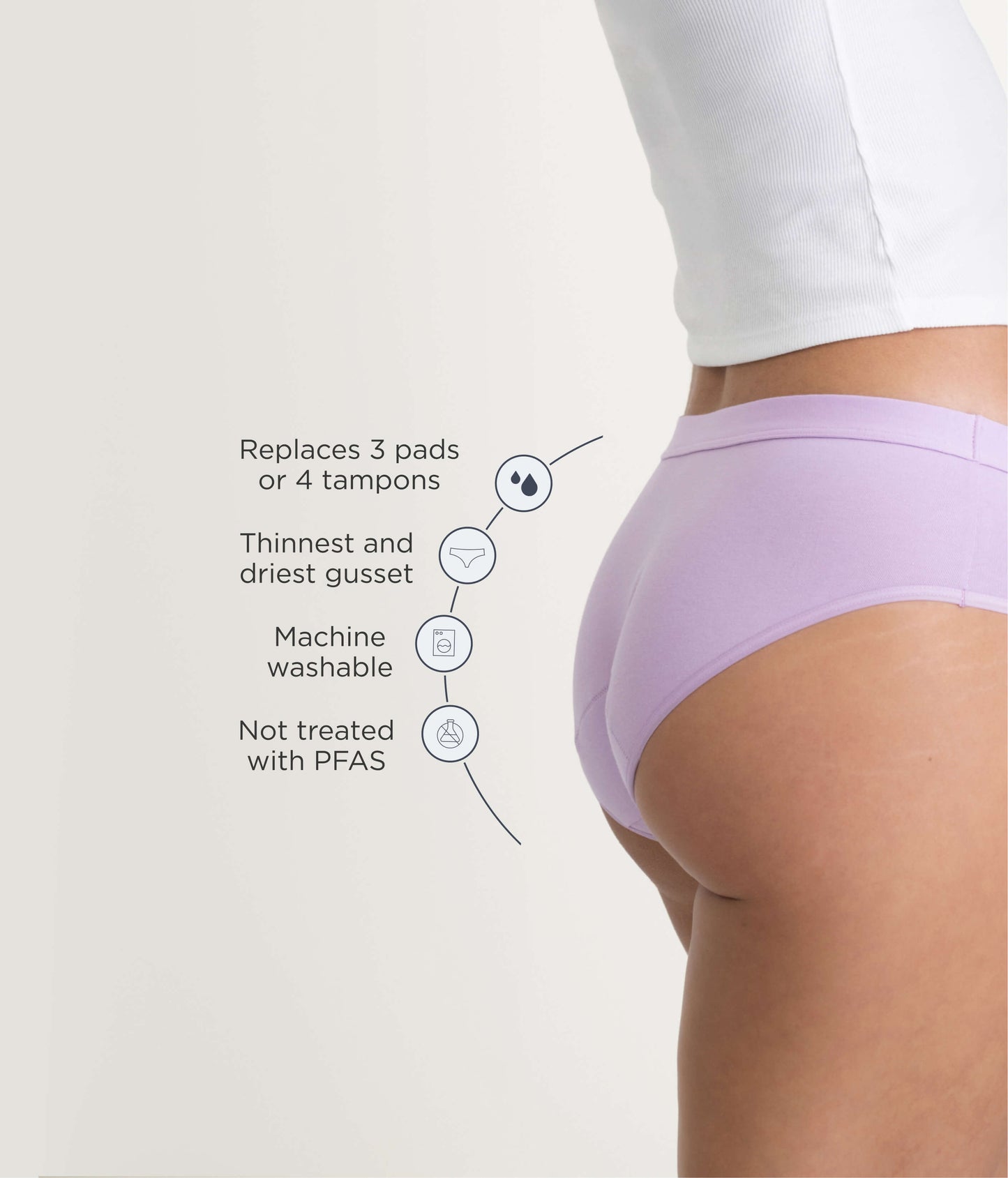 Saalt Leakproof Cotton Brief Period Underwear