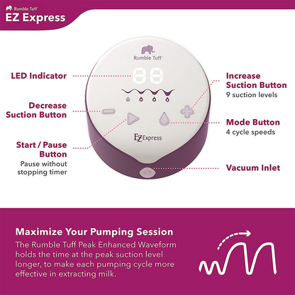 Amaris EZ Express Electric Breast Pump