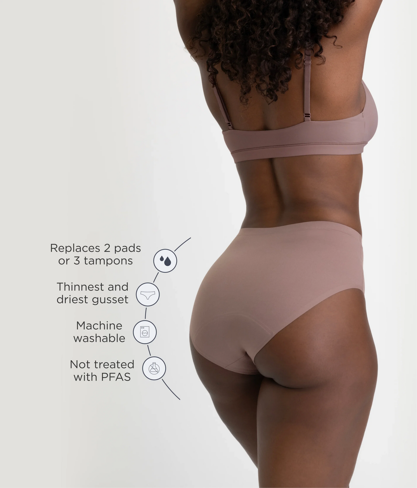 Saalt Leakproof Seamless High Waist Period Underwear