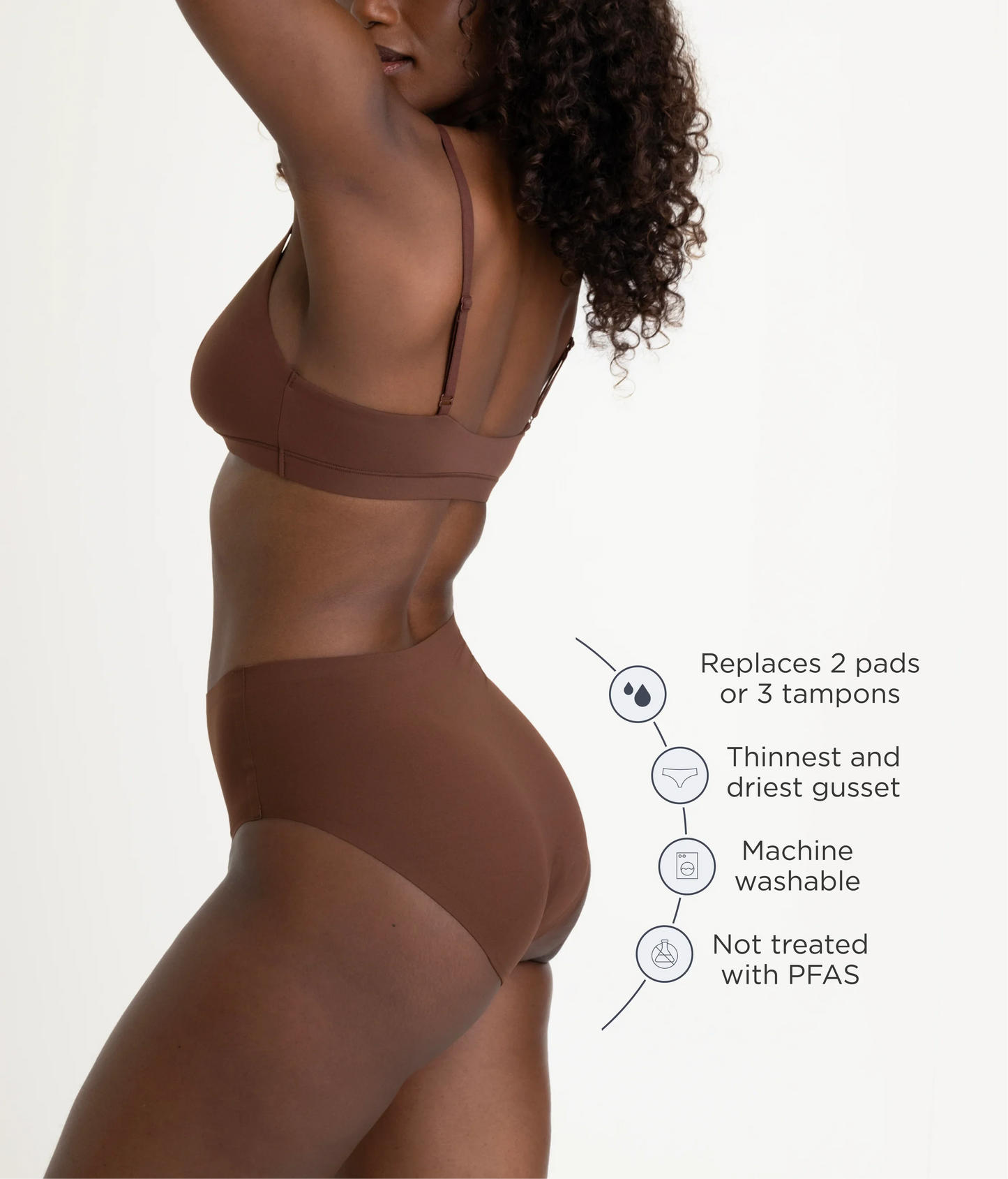 Saalt Leakproof Seamless High Waist Period Underwear
