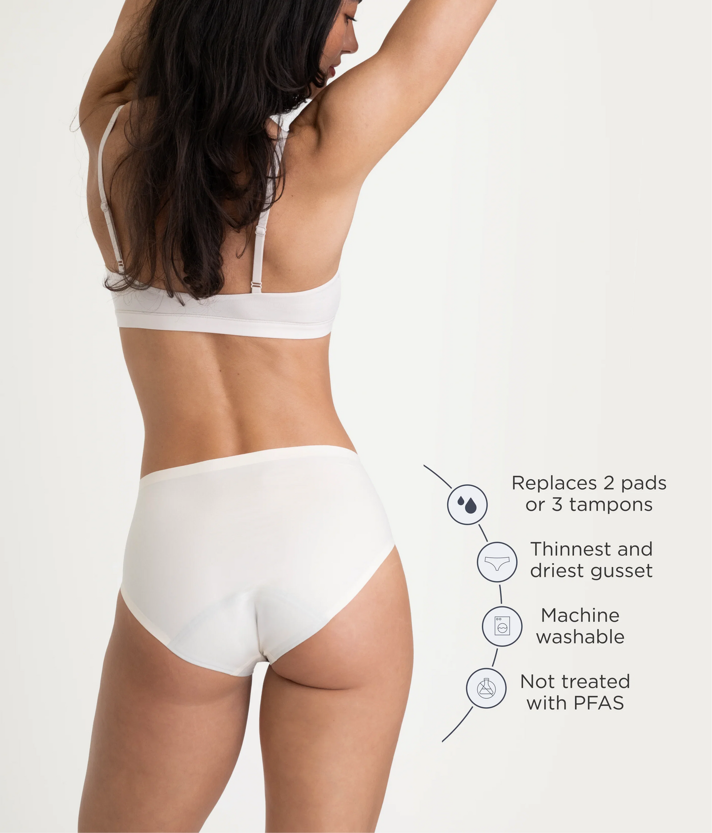 Saalt Leakproof Seamless High Waist Period Underwear
