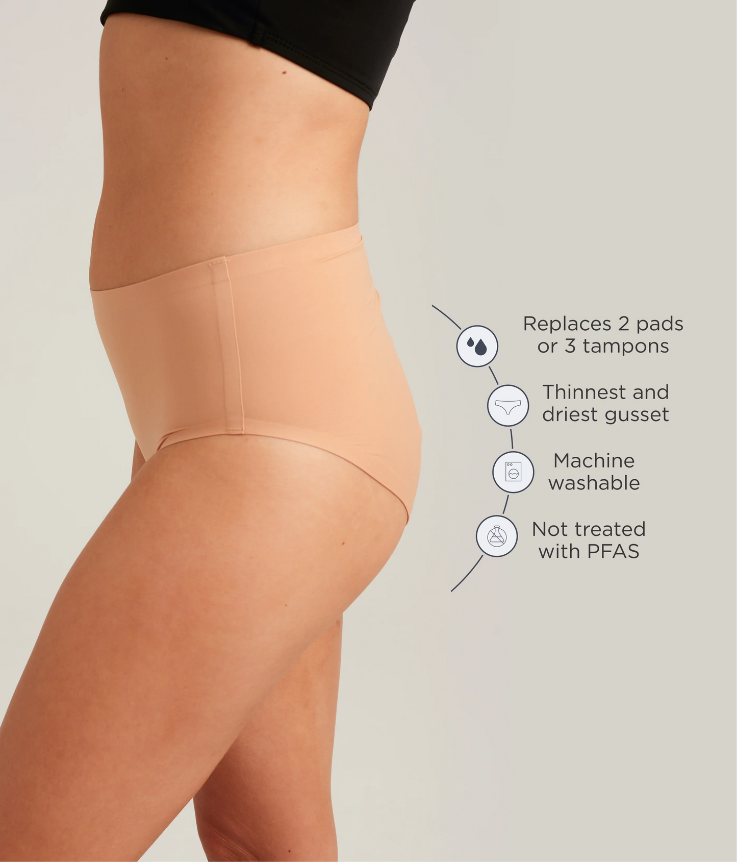 Saalt Leakproof Seamless High Waist Period Underwear