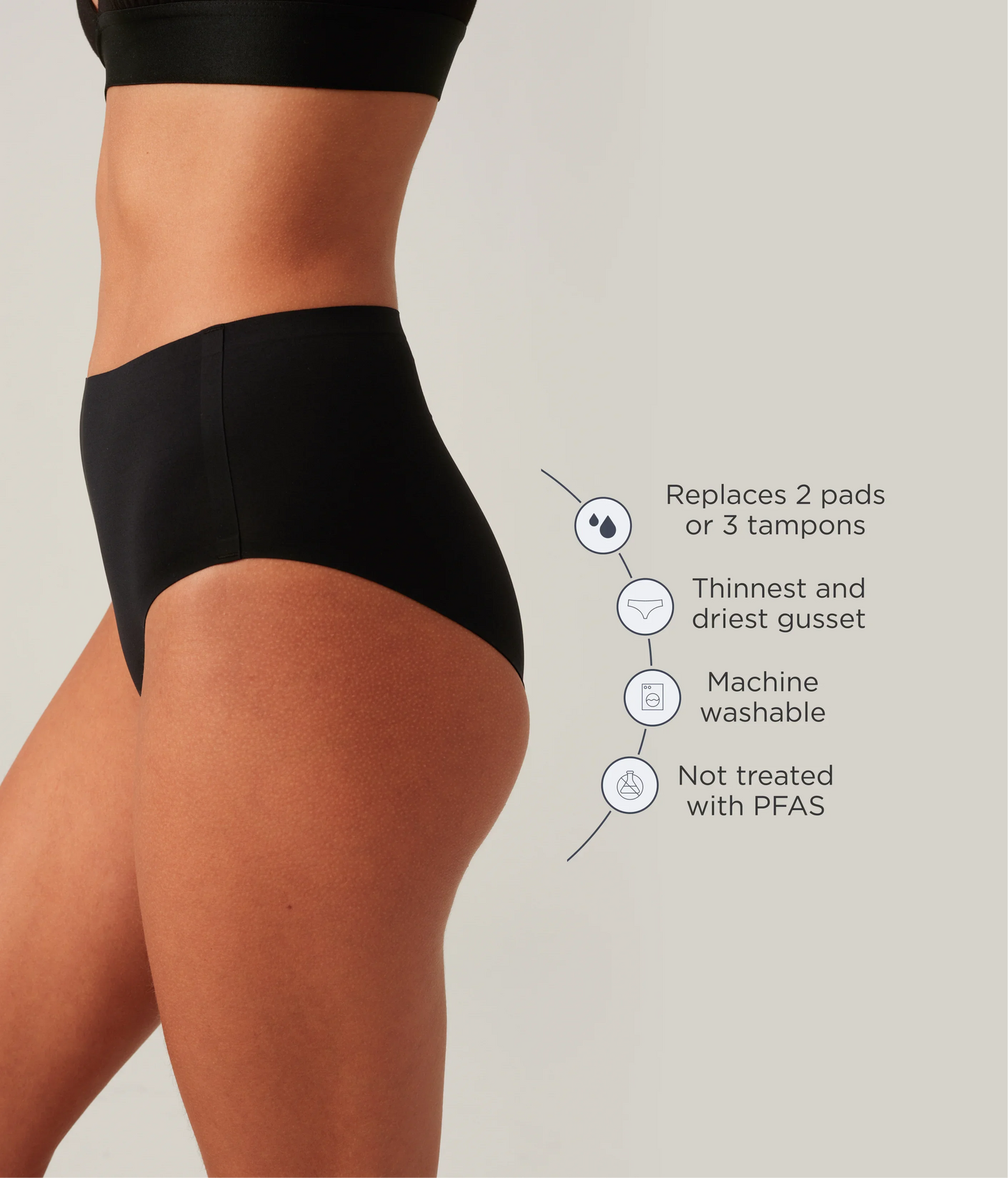 Saalt Leakproof Seamless High Waist Period Underwear