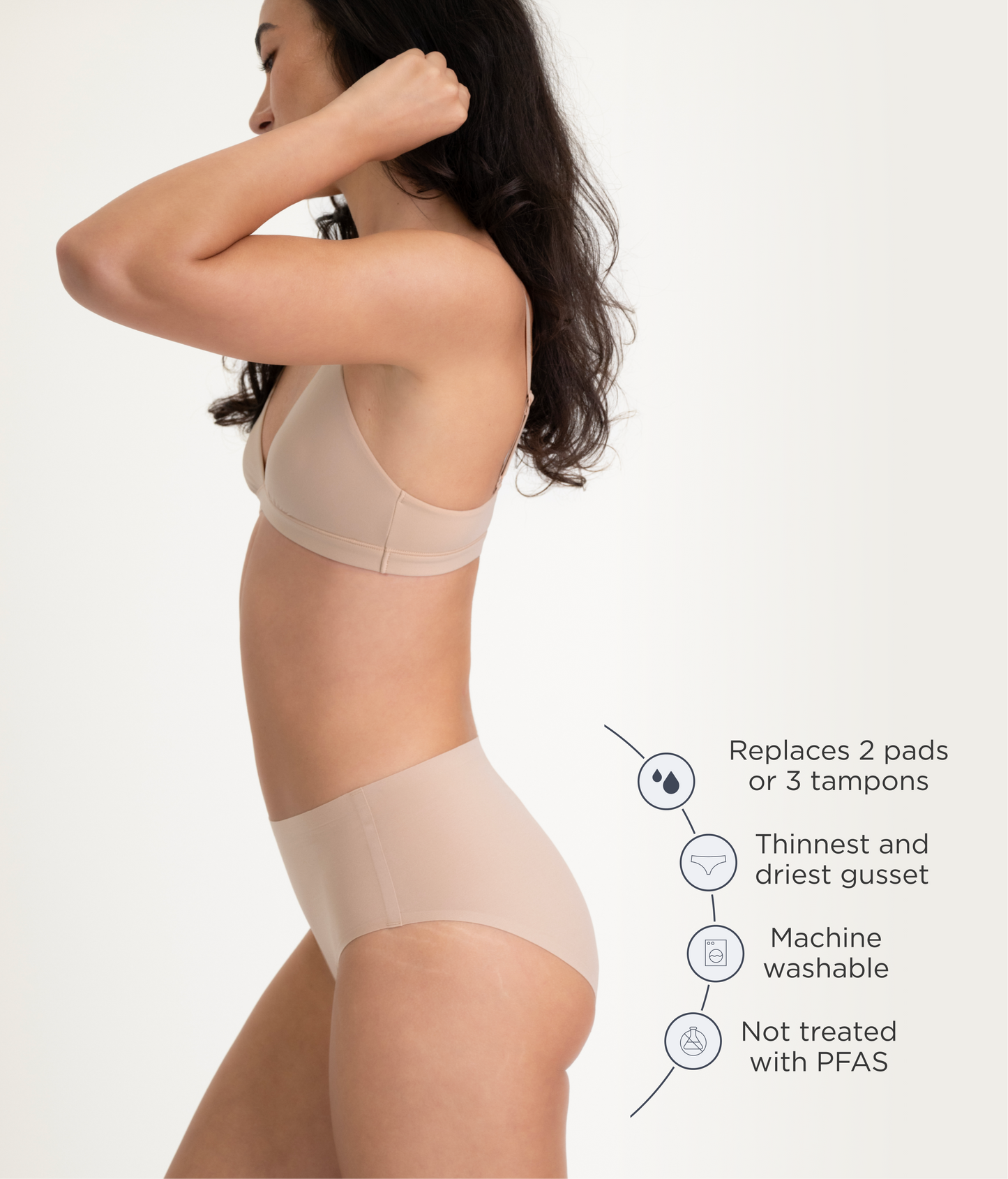 Saalt Leakproof Seamless High Waist Period Underwear