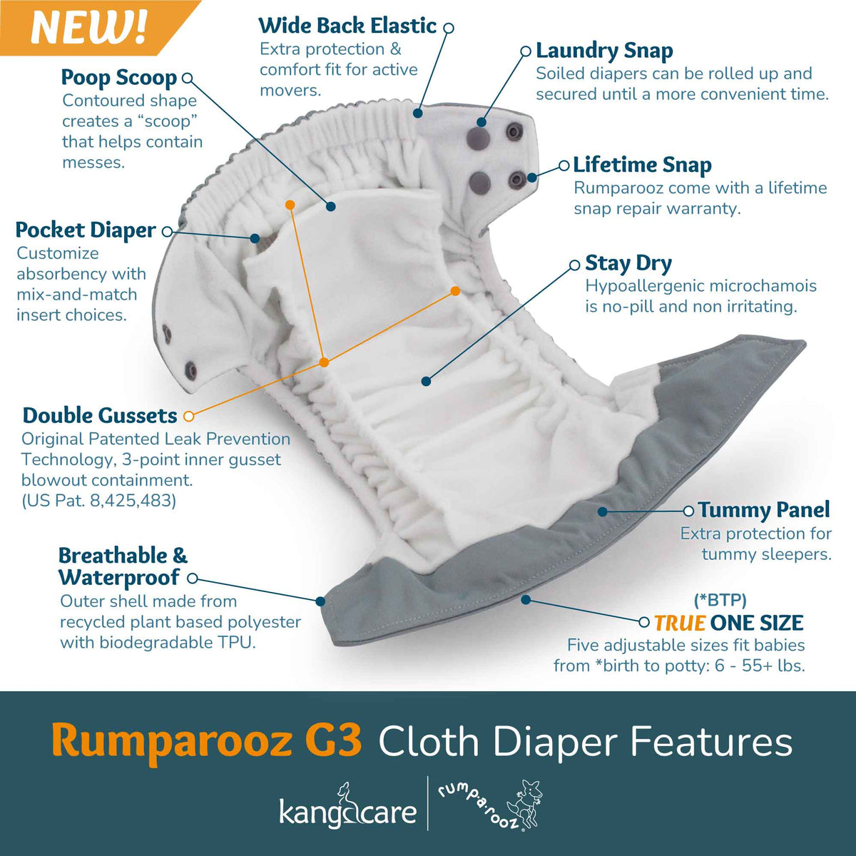 Kanga Care Rumparooz OBV G3 One Size Pocket Cloth Diaper - Clover Shamrock