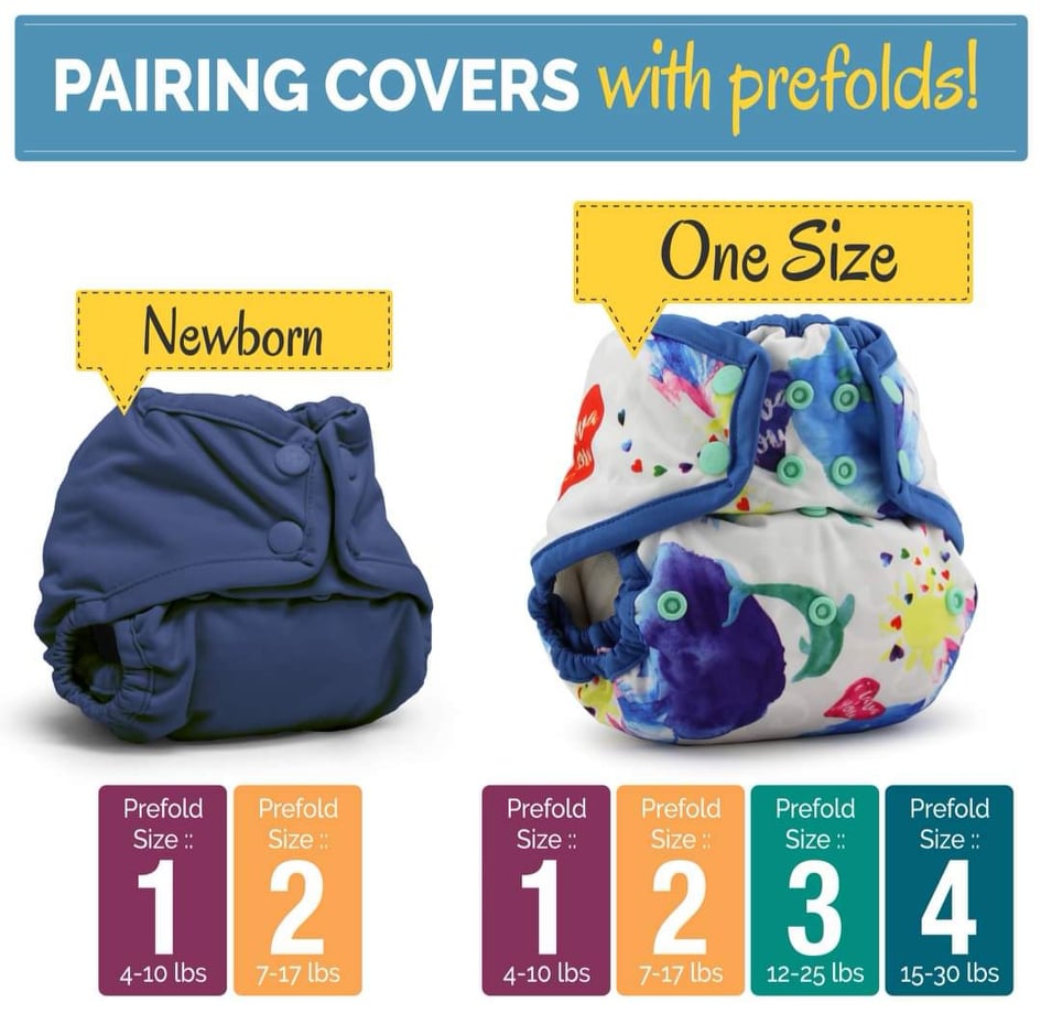 Kanga Care Rumparooz Newborn Cloth Diaper Covers - Nautical