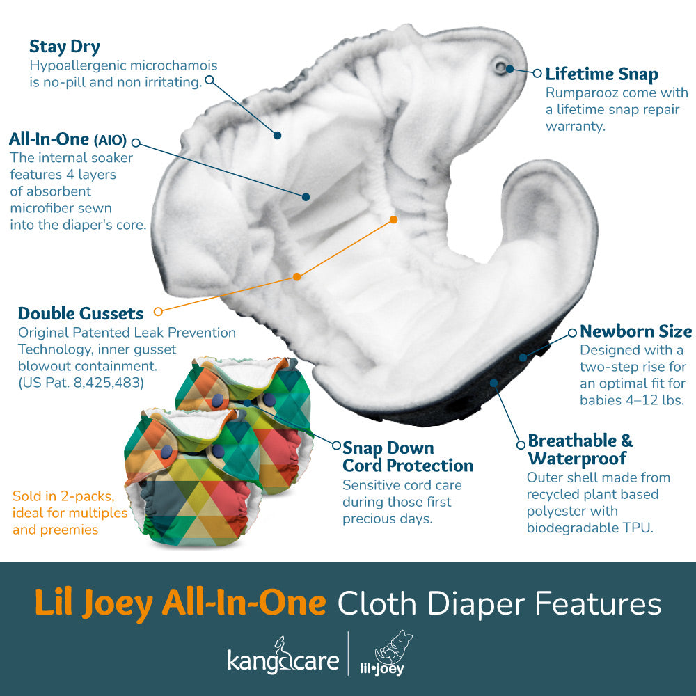 Kanga Care Lil Joey All In One Cloth Diaper (2 pk) - Castle