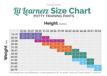 Kanga Care Lil Learnerz Training Pants (2pk) - Lava