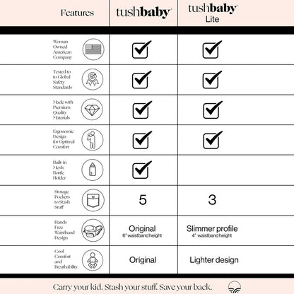 Tushbaby Hip Carrier - Ergonomic Baby Carrier & Hip Seat