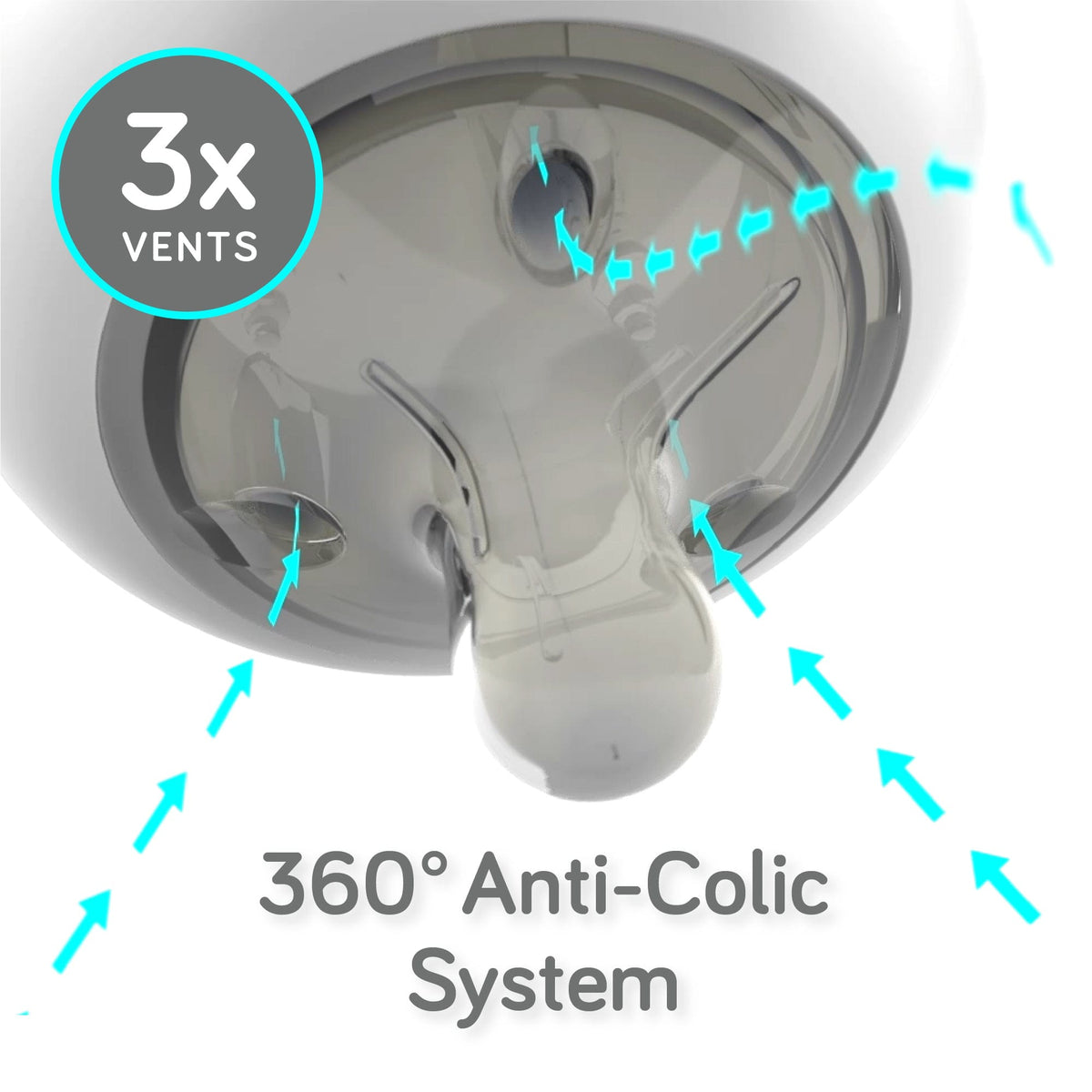 Nanobébé Silicone Anti-Colic Baby Bottle Nipples