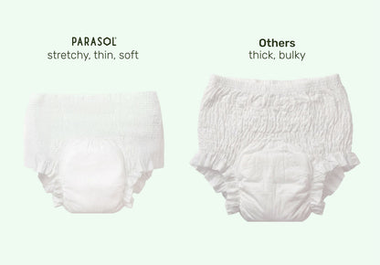 Parasol Co Recovery Care™ Postpartum Underwear