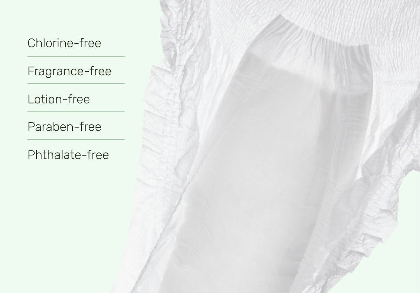 Parasol Co Recovery Care™ Postpartum Underwear