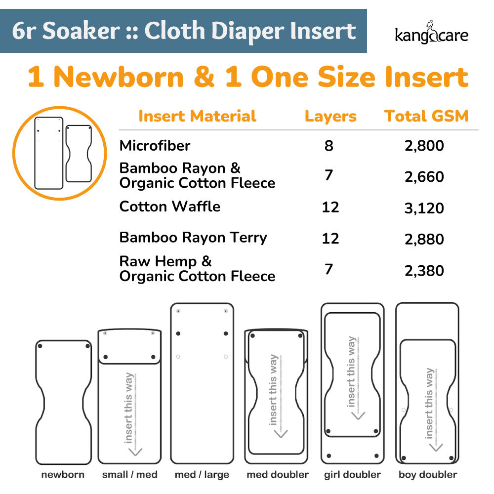 Kanga Care 6r Soaker Insert Set | Bamboo Cotton Fleece