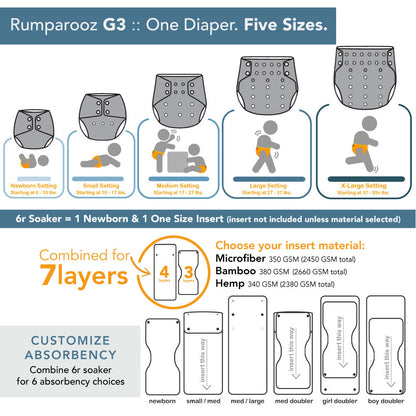 Kanga Care Rumparooz Stay Dry G3 One Size Pocket Cloth Diaper - Charlie
