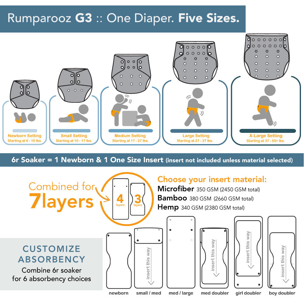 Kanga Care Rumparooz Stay Dry G3 One Size Pocket Cloth Diaper - Castle Gray