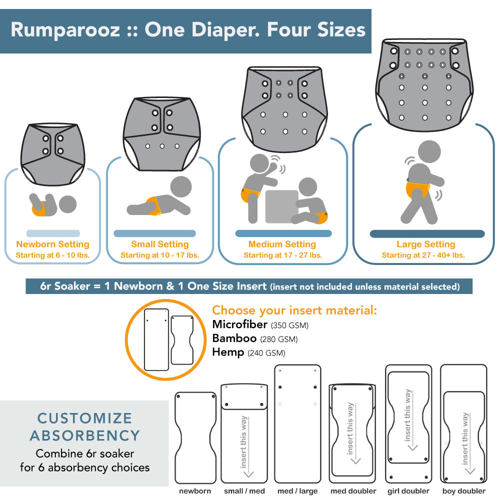 Kanga Care Rumparooz G2 OBV One Size Pocket Cloth Diaper - Billy