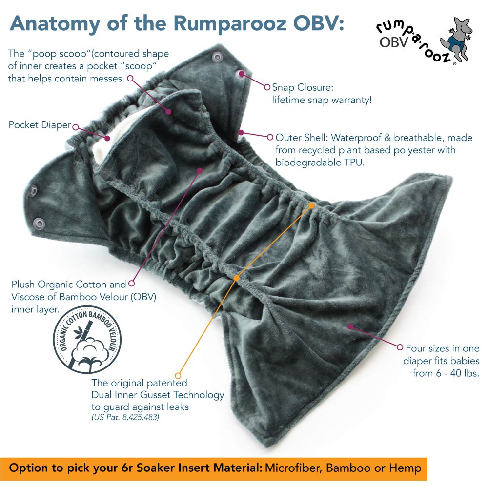 Kanga Care Rumparooz G2 OBV One Size Pocket Cloth Diaper - Billy