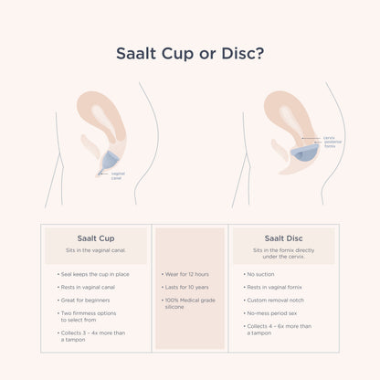 Saalt Cup Menstrual Cup