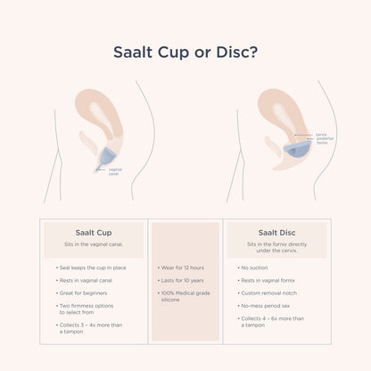 Saalt Cup Menstrual Cup