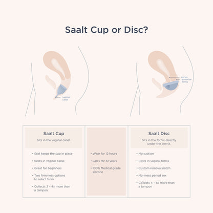 Saalt Twin Pack - Two Menstrual Cups