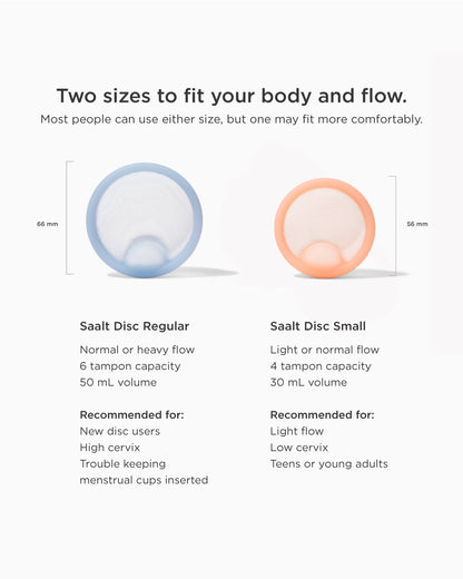 Saalt Disc Menstrual Disc